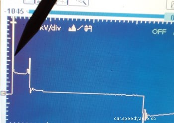 Ignition Coil Diagnostics