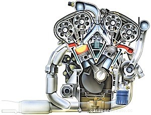 Catalytic Converter Efficiency: More Than Meets the Eye