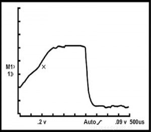 Current Ramp Testing Ignition Coils with an Oscilloscope