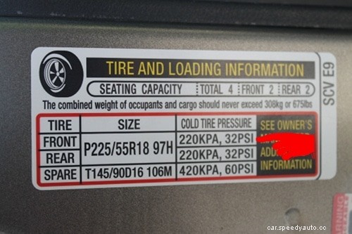 Best Maintenance Routine for Your Car