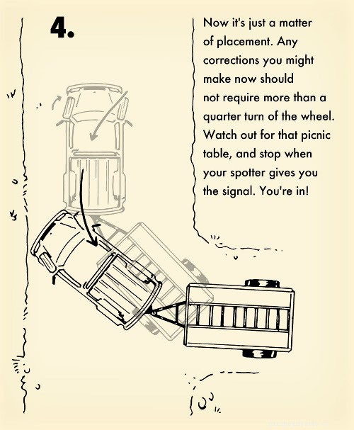 How to Back Up a Trailer…Like a Man!