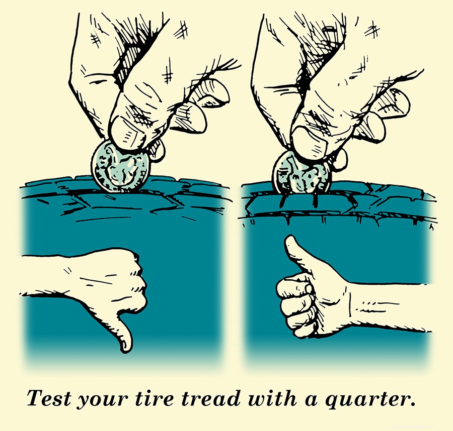 Tips for Driving on Snowy Roads