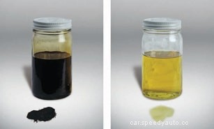 Auto Troubleshooting: What’s Leaking from My Car?