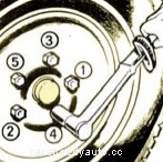 How to Rotate Your Car Tires