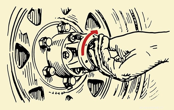 Gearhead 101: How Part-Time Four-Wheel Drive Works