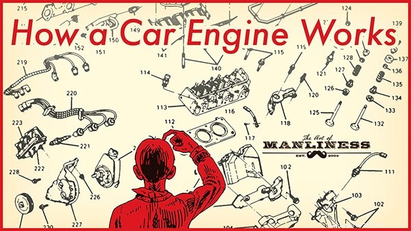 Gearhead 101: Understanding How Your Car’s Engine Works