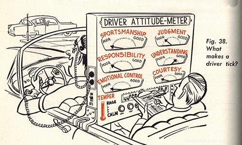 5 Types of Terrible Drivers: A Dossier from a 1955 Driver’s Ed Manual
