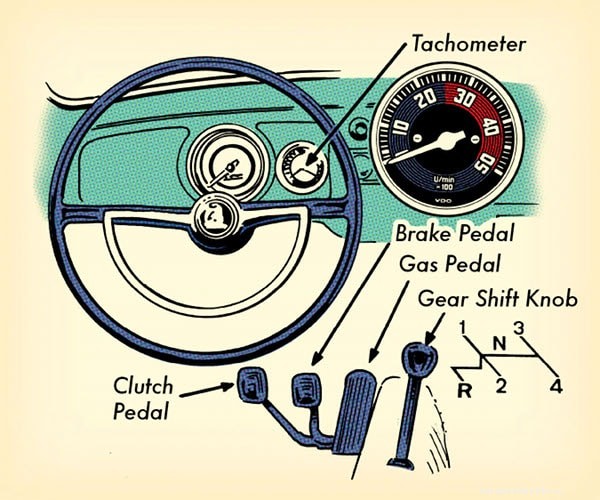 Every Man Should Know How to Drive Stick