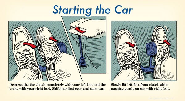 Every Man Should Know How to Drive Stick