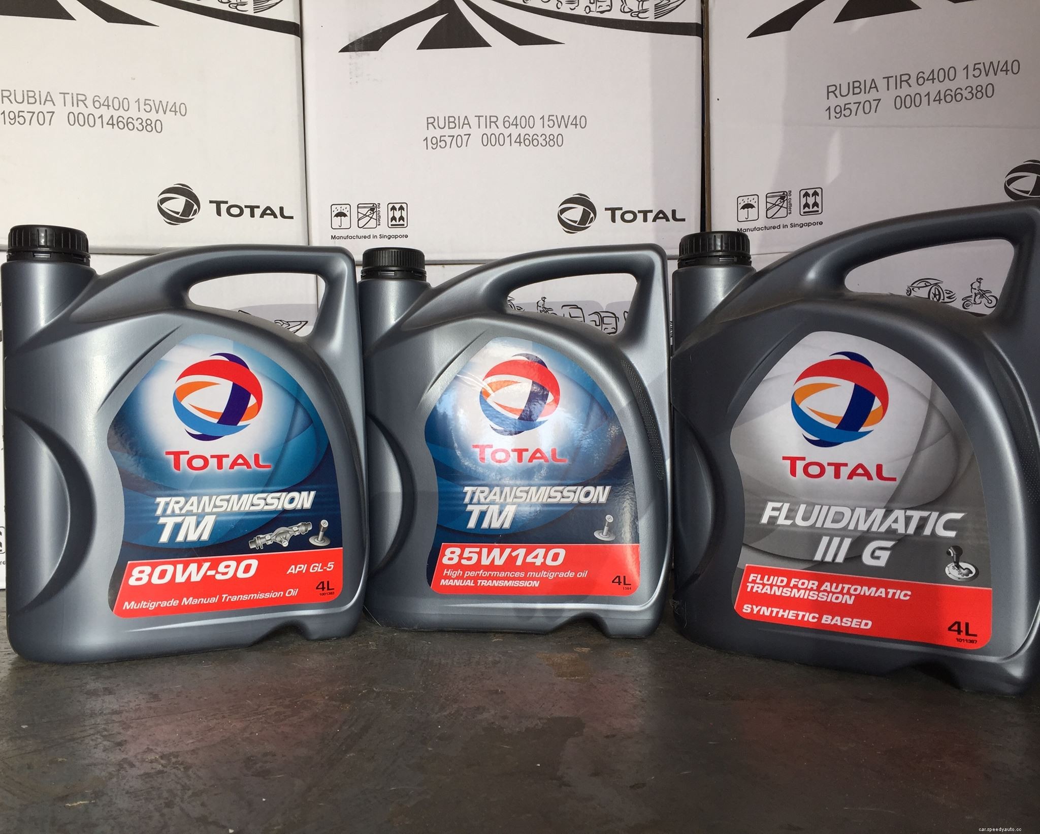 How To Check Your Transmission Fluid Level? A Step-by-Step Guide!