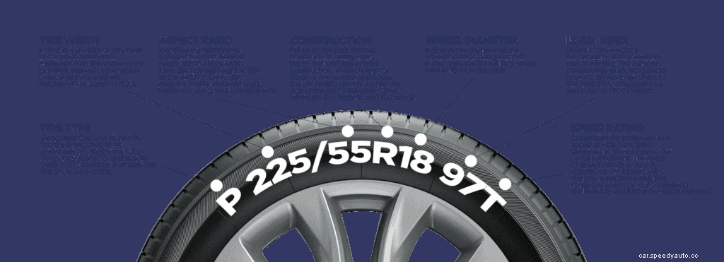 How to Make Homemade Tire Shine