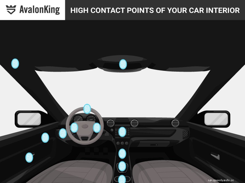 How to Disinfect Your Car Interior