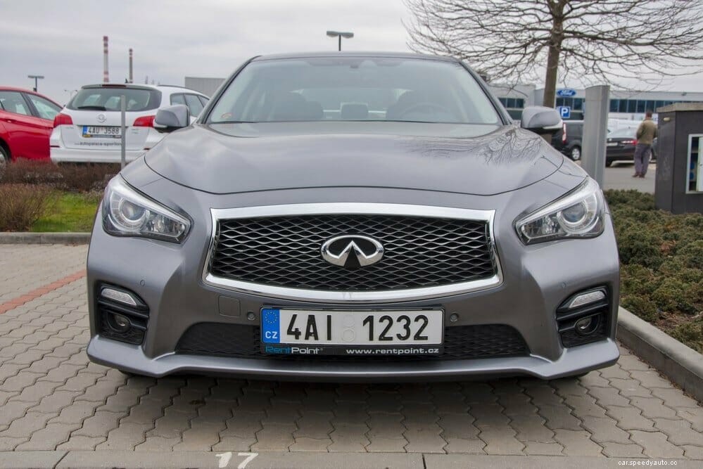 Audi vs Infiniti – Comparison of Reliability, Maintenance Costs, and More