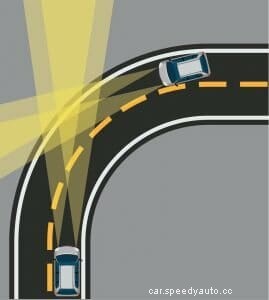 Low Beam vs High Beam Headlights – When To Use Each