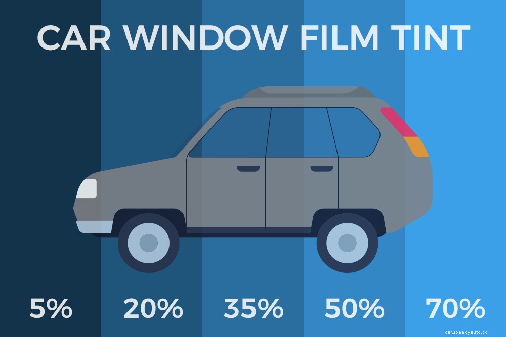 Best Alternatives To Window Tinting