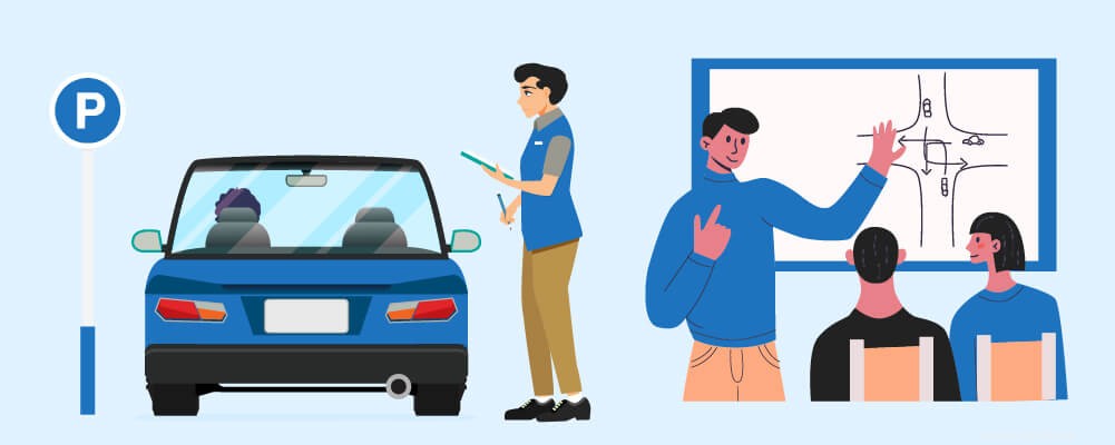 A Beginners Guide To Learning To Drive A Car & Passing Your Driving Test Successfully