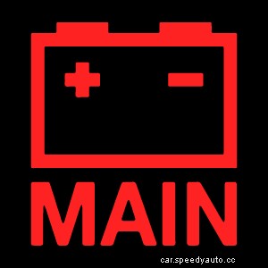 Guide to Car Dashboard Symbols