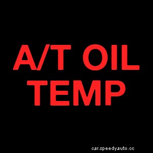 Guide to Car Dashboard Symbols