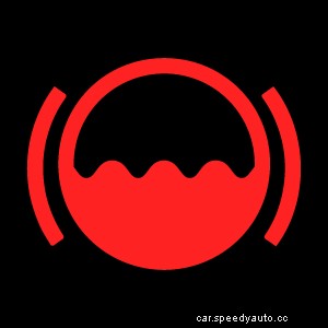 Guide to Car Dashboard Symbols