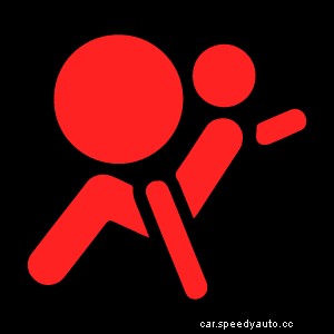 Guide to Car Dashboard Symbols