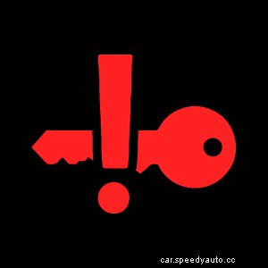 Guide to Car Dashboard Symbols