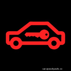 Guide to Car Dashboard Symbols