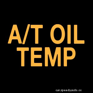 Guide to Car Dashboard Symbols