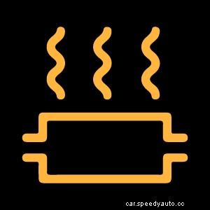 Guide to Car Dashboard Symbols