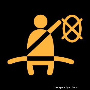 Guide to Car Dashboard Symbols