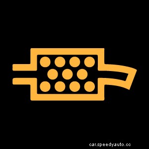 Guide to Car Dashboard Symbols