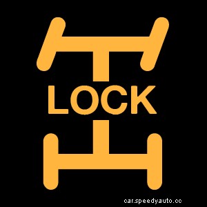 Guide to Car Dashboard Symbols