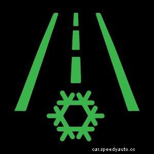 Guide to Car Dashboard Symbols