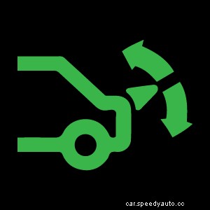 Guide to Car Dashboard Symbols