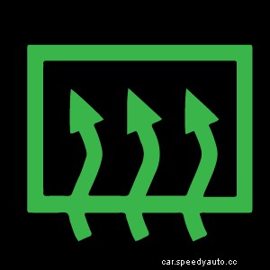 Guide to Car Dashboard Symbols