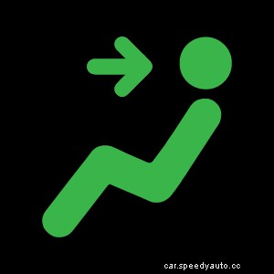 Guide to Car Dashboard Symbols