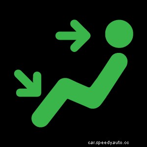 Guide to Car Dashboard Symbols