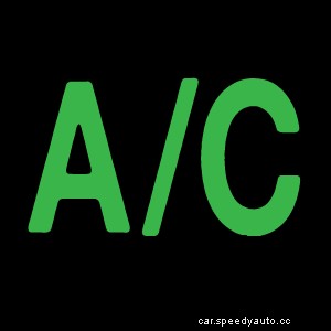 Guide to Car Dashboard Symbols