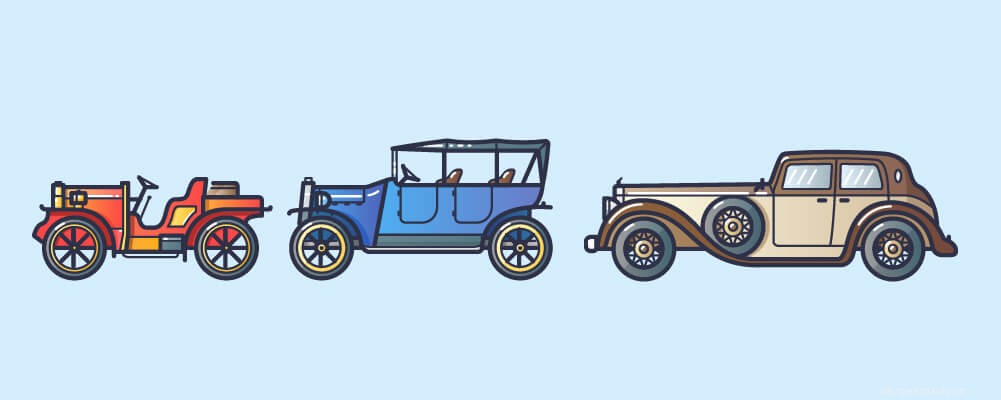 The History Of The Automobile