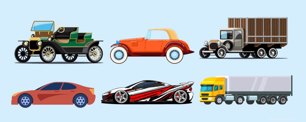 The History Of The Automobile