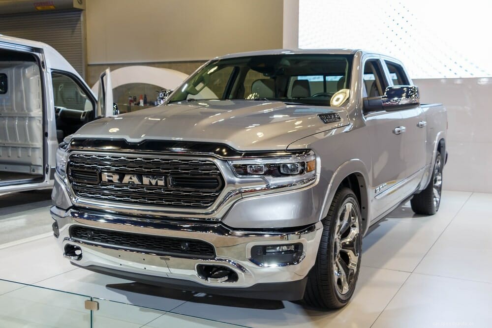 How Long is a Dodge RAM 1500?