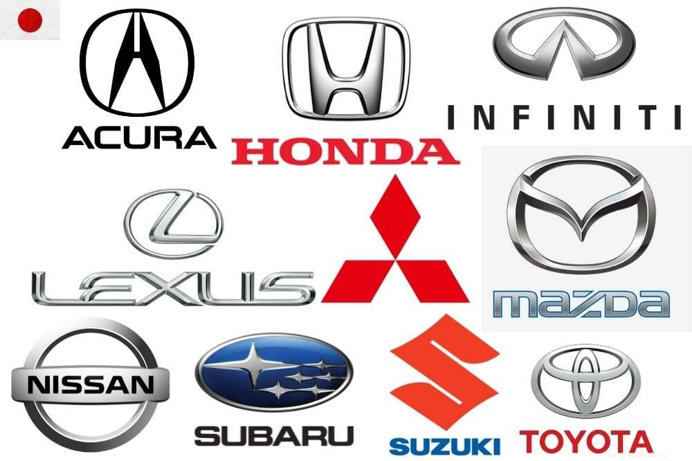 Complete List Of Foreign Car Brands in the USA