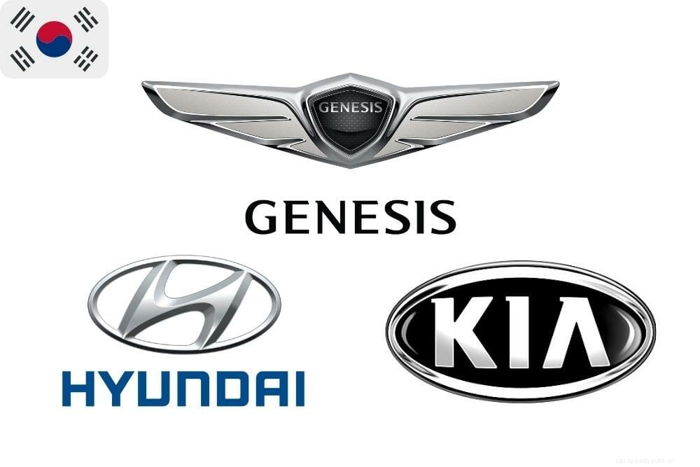Complete List Of Foreign Car Brands in the USA