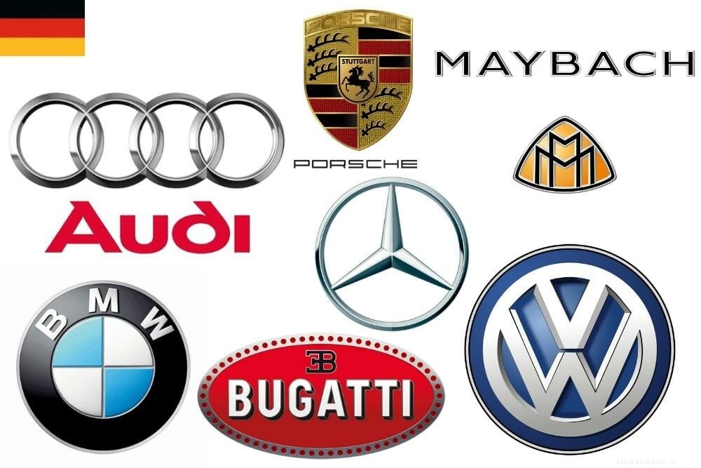 Complete List Of Foreign Car Brands in the USA