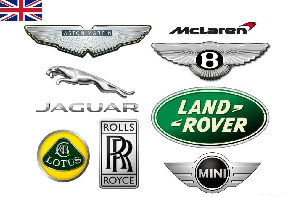 Complete List Of Foreign Car Brands in the USA