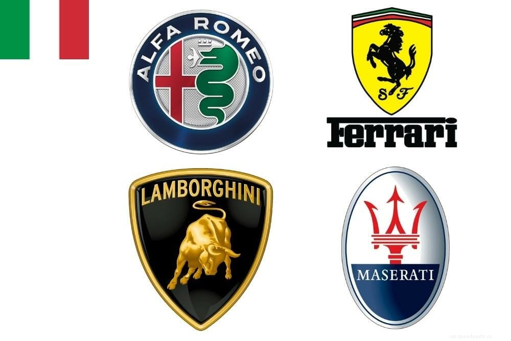 Complete List Of Foreign Car Brands in the USA