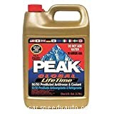 No Pressure in Radiator Hose – Causes and Possible Solutions