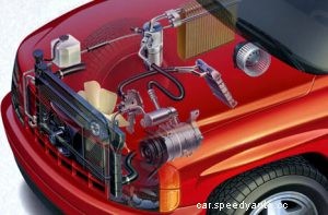 Tips on How to Effectively Use Your Car AC this SUMMER!