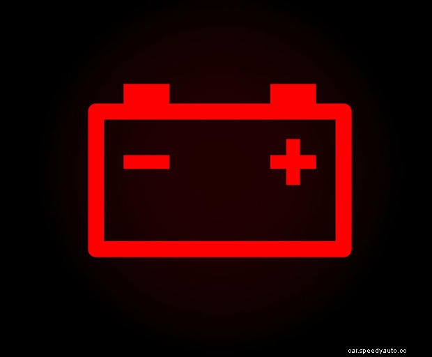 Warning Lights In Your Car: What Do They Mean?