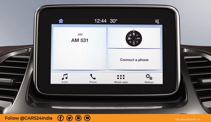 Top Budget Car Modification To Add Zeal Into Your Old Car