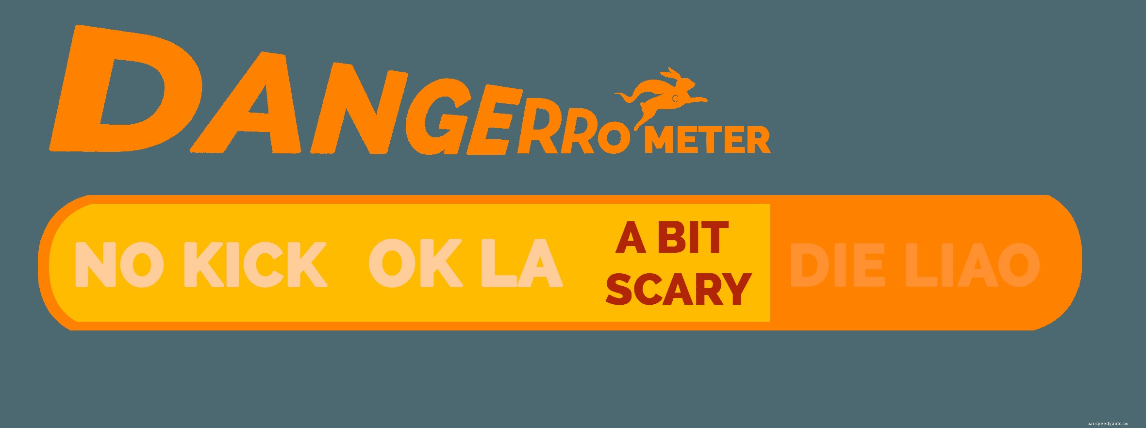 4 Dangerous Driving Mistakes You Should Never Make